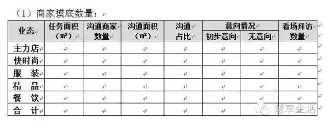 奈赢博体育何写一份良好的2020年终总结？范文(参考8篇)(图4)