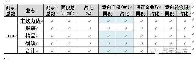 奈赢博体育何写一份良好的2020年终总结？范文(参考8篇)(图5)