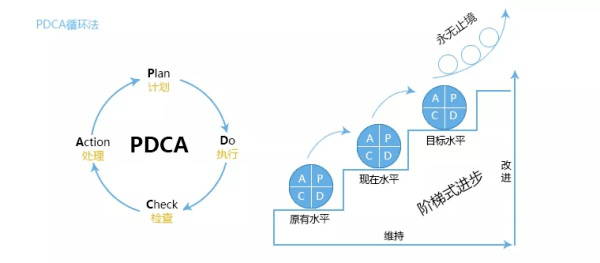 奈赢博体育何写一份良好的2020年终总结？范文(参考8篇)(图12)