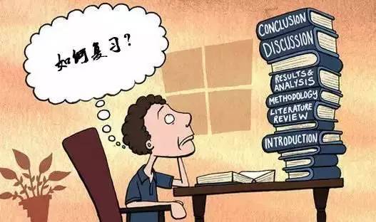 假赢博体育期正在家进修效用低？控制这些科学步骤进修不走弯途！