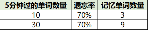 赢博体育100种练习手腕大盘货助你高效练习！