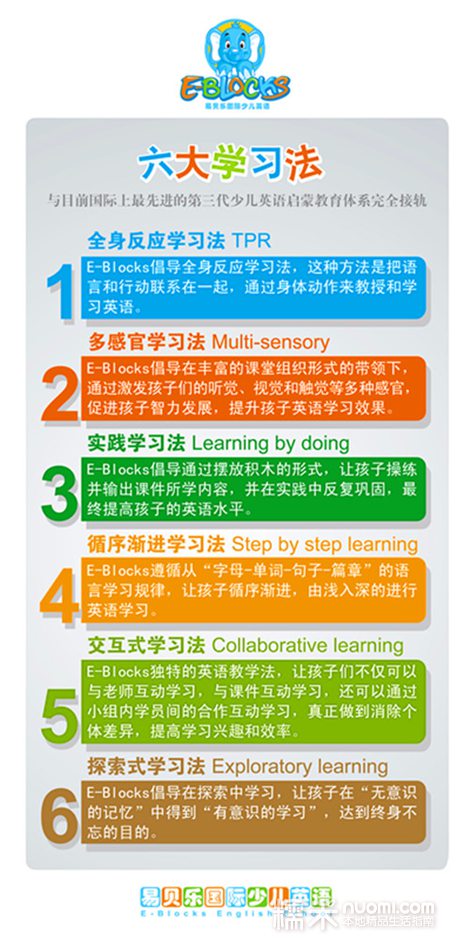 赢博体育高考前怎样迅疾提升结果？临考前的进修战术保举！