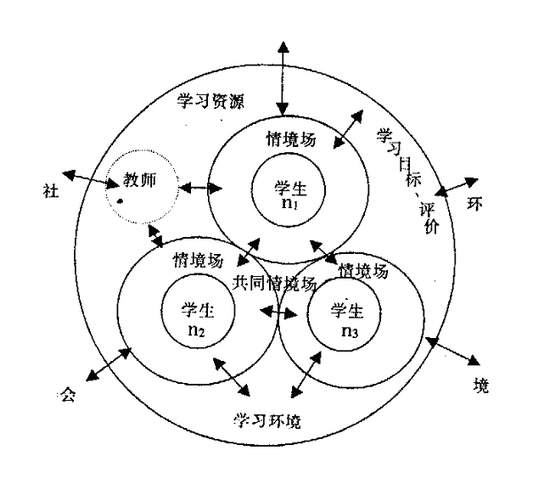 创议科学利用人工智能更正学生进修办法赢博体育