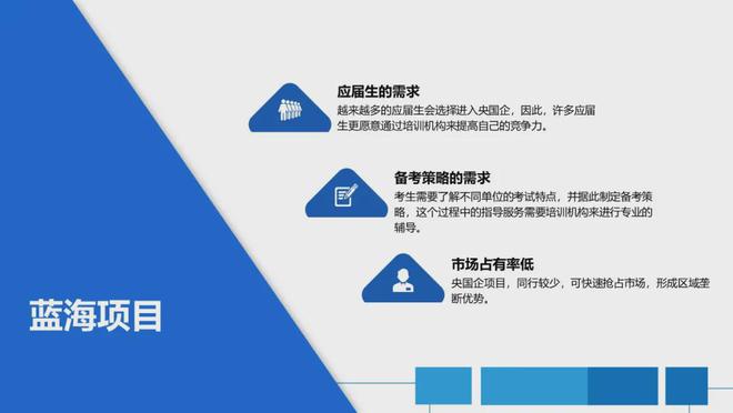 央邦赢博体育企求职就业：从打定到告捷的全攻略(图2)