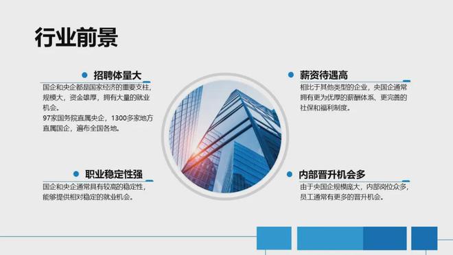 央邦赢博体育企求职就业：从打定到告捷的全攻略(图3)