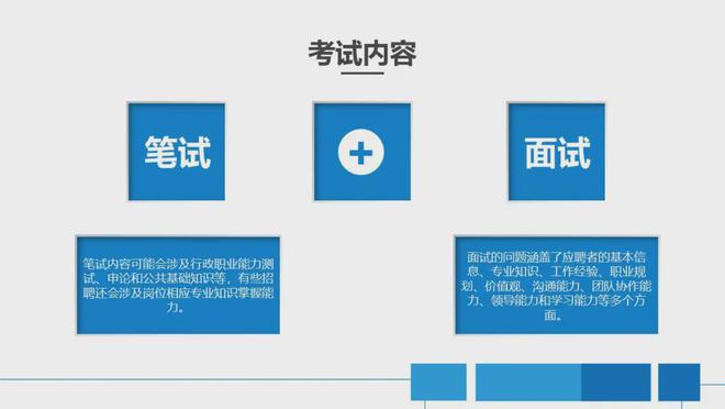 央邦赢博体育企求职就业：从打定到告捷的全攻略(图5)