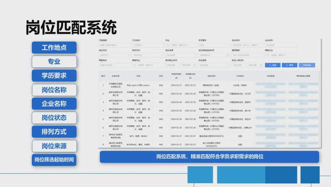 央邦赢博体育企求职就业：从打定到告捷的全攻略(图8)