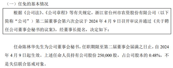 台州农资录用陈林华为公司董事会秘书 2023年公司净利488493赢博体育万