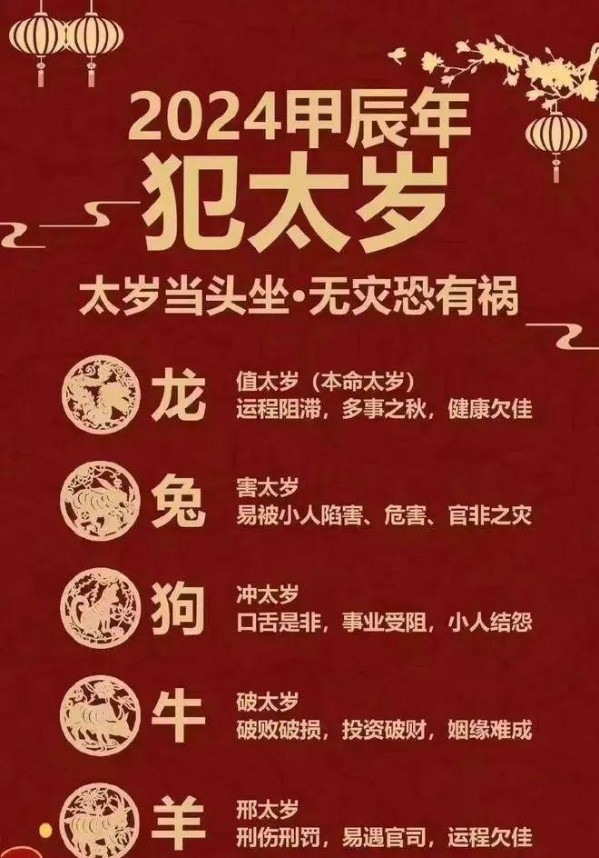 13种改运步骤超粗略一学就会一用就灵！赢博体育(图2)